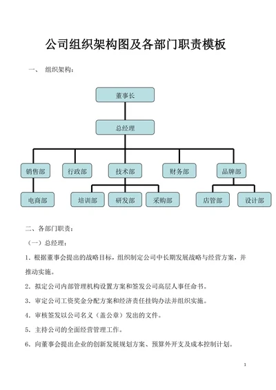 公司组织架构图及各部门职责模板