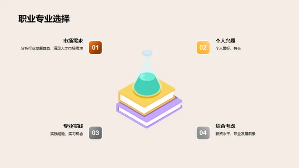 大学教育的演进与未来