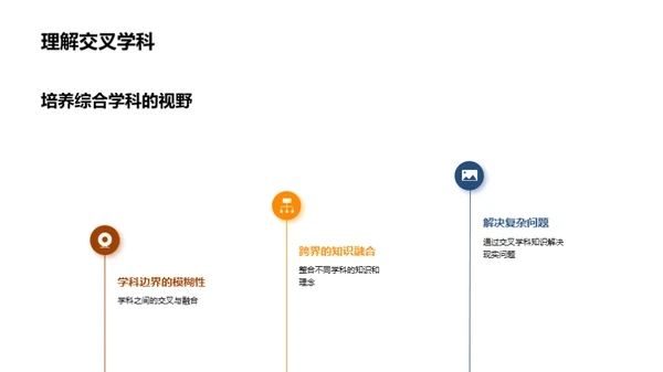 交叉学科之旅