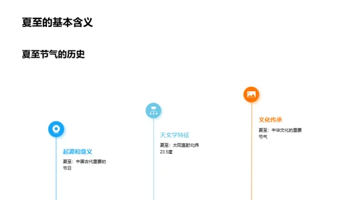 夏至气候适应策略