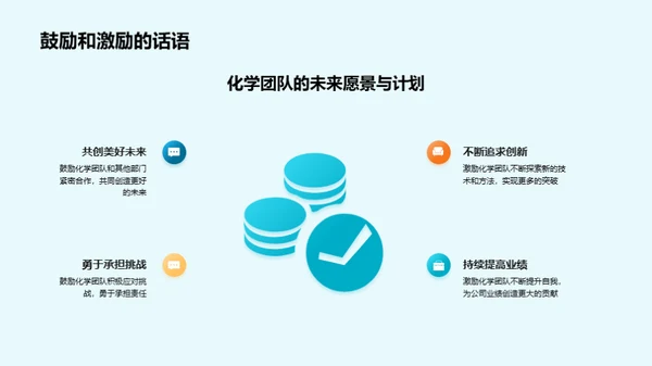 化学部门：挑战与突破