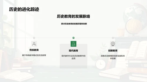 历史教育新实践PPT模板