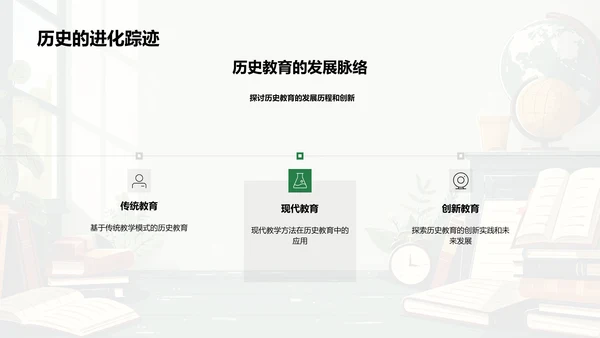 历史教育新实践PPT模板