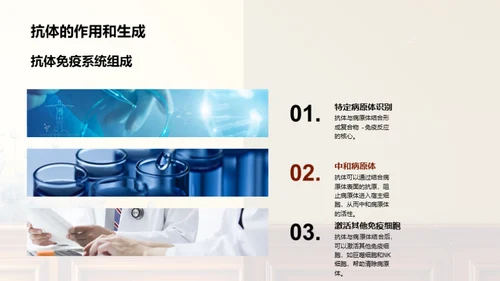 简约风生物医疗教学课件PPT模板