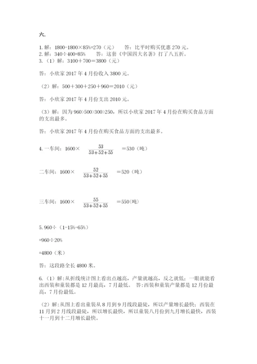 小学数学六年级下册竞赛试题及完整答案1套.docx