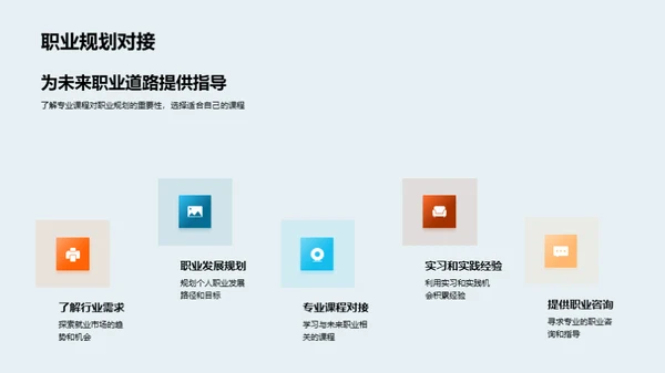 大学课程全方位解析