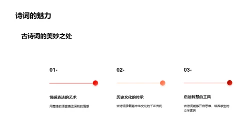 古诗词探秘