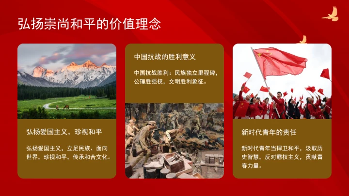 新时代为青年讲好伟大抗战精神ppt课件