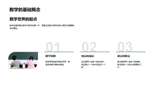 揭秘数学世界