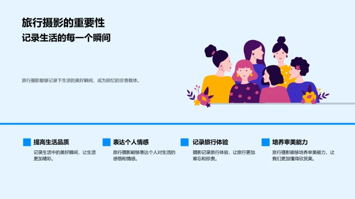 旅行摄影实践报告PPT模板