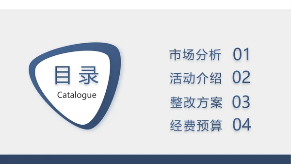 手机银行营销方案工作总结汇报PPT