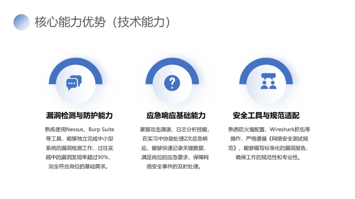 计算机科学与技术专业大学生求职个人综合展示职业生涯规划