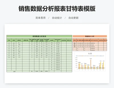 销售数据分析报表甘特表模版