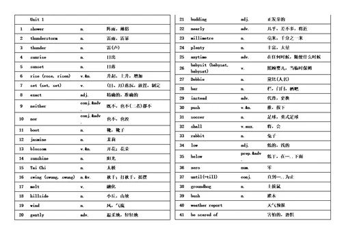 冀教版八年级下册英语单词、短语打印版