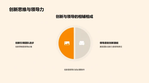 创新思维与领导力