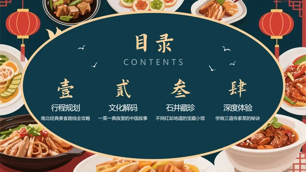 中国风手绘插画风美食旅行攻略PPT模板