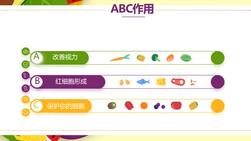 五彩缤纷饮食健康科普知识动态PPT