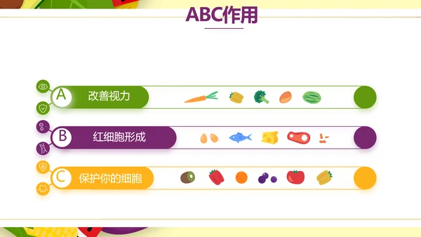 五彩缤纷饮食健康科普知识动态PPT