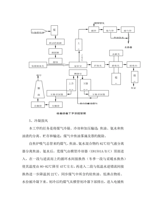 焦化厂生产工序及标准工艺标准流程图.docx