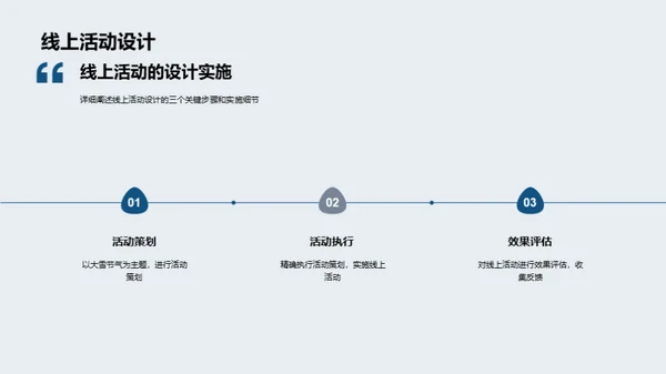 大雪节气与新媒体融合