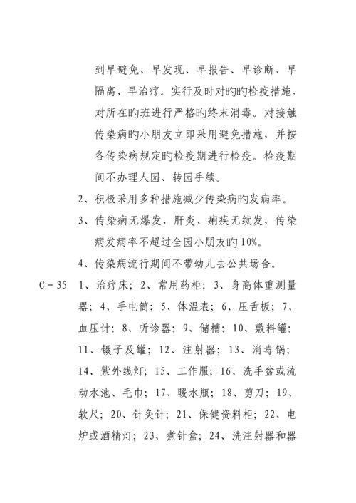 安阳市幼儿园分类验收重点标准细则.docx