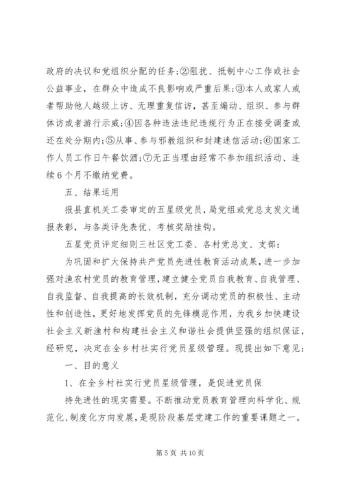 五星党员评定细则.docx