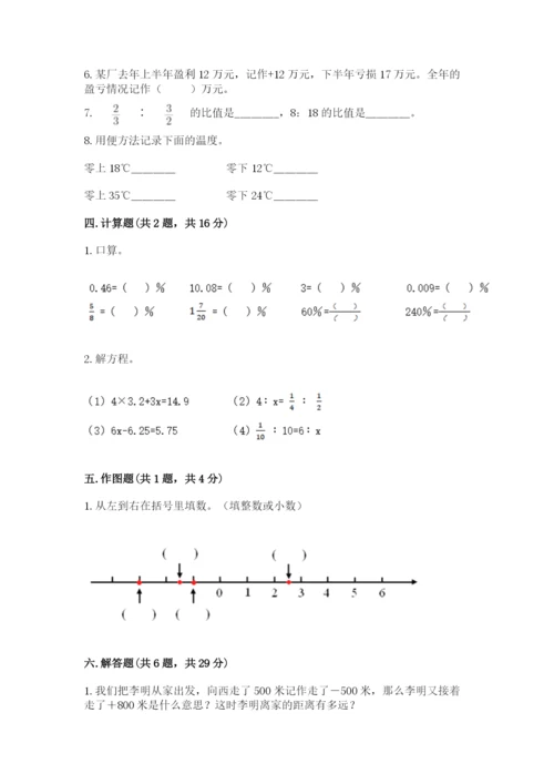 小学六年级下册数学期末卷附答案解析.docx