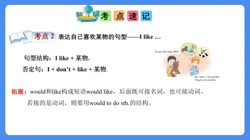 Unit 1 I like dogs  复习课件(共28张PPT)