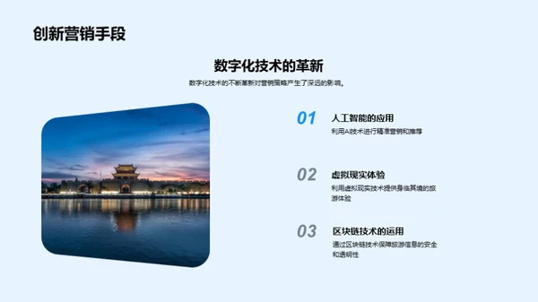 旅游业数字化转型