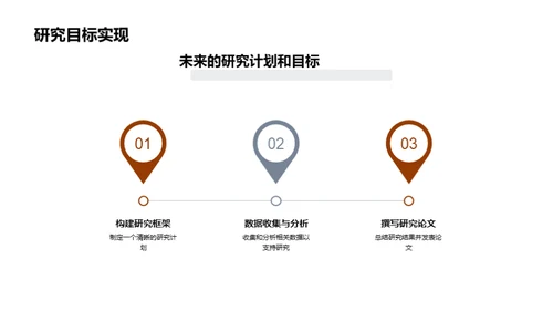 教育学的未来路径