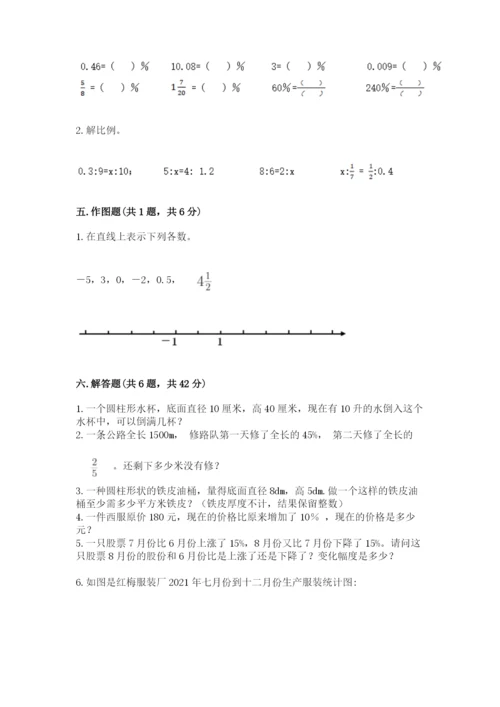 冀教版小学六年级下册数学期末检测试题带答案（培优a卷）.docx