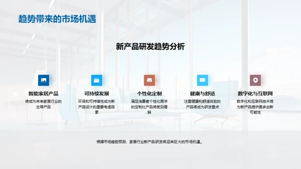 家居新品研发策略