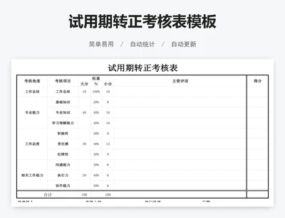 试用期转正考核表模板