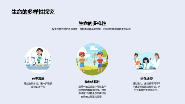 探索生命起源PPT模板