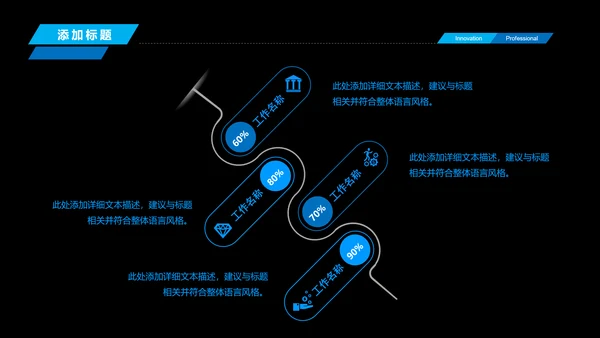 人工智能商业计划书工业机器人PPT