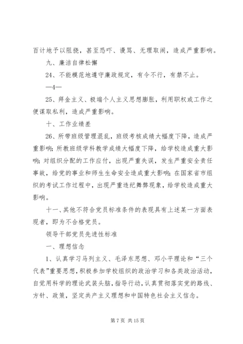 新时期优秀党员标准和不合格党员具体表现[范文大全] (4).docx