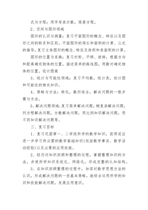 五年级下册数学复习计划5篇2022.docx