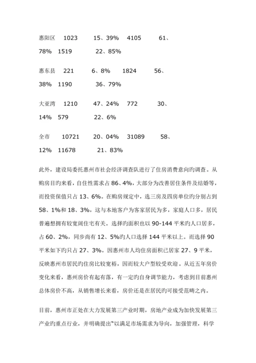 年上半年地房地产市场调研综合报告.docx