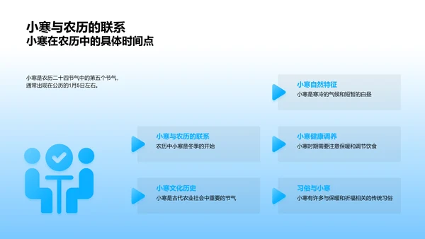 小寒节气与农事PPT模板