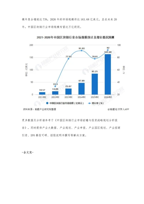 中国区块链行业市场现状及发展前景分析-未来市场规模有望达到万亿级别.docx