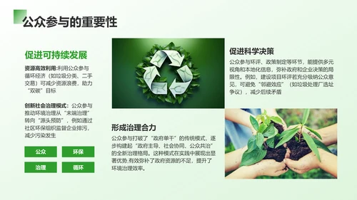 绿色商务风环境污染现状分析与治理PPT模板