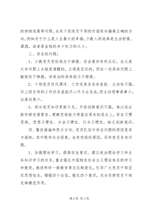 党员干部思想动态分析报告.docx