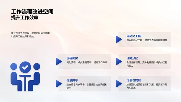 月度人资工作汇报PPT模板