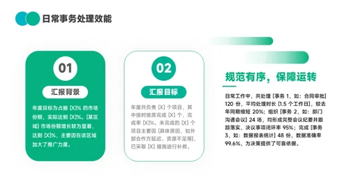 绿色简约通用工作汇报PPT模板