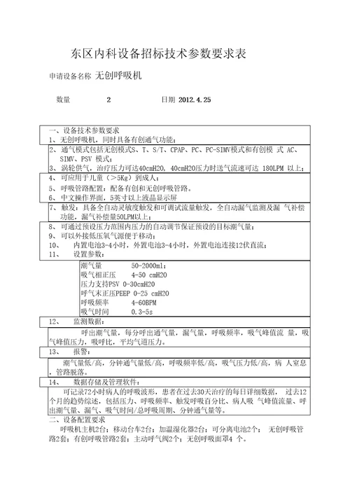 医疗设备论证报告无创呼吸机