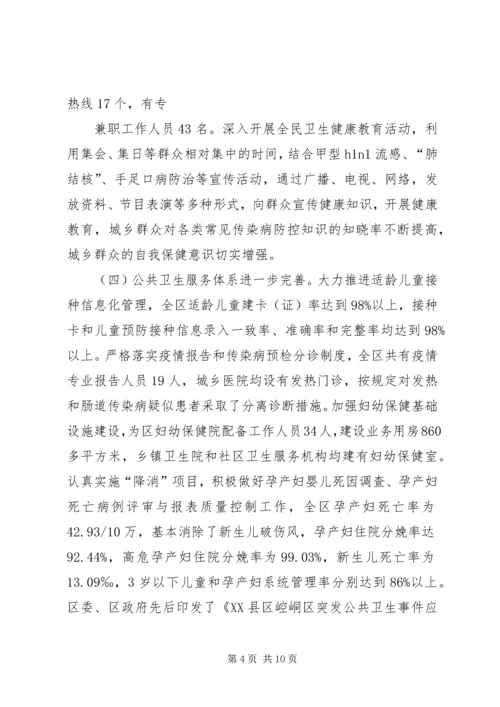 县深化医药卫生体制改革进展情况报告 (5).docx