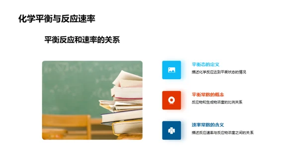 生活中的化学应用