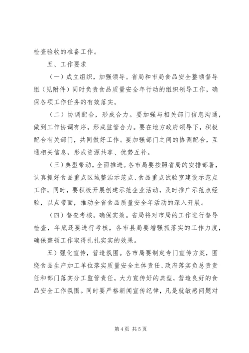 质监局食品安全年行动工作方案.docx