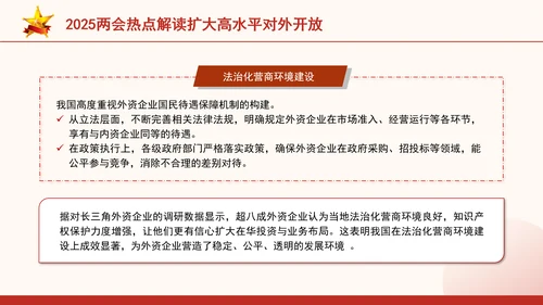 2025两会热点解读扩大高水平对外开放ppt