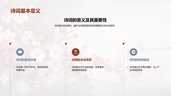 探索诗词之美